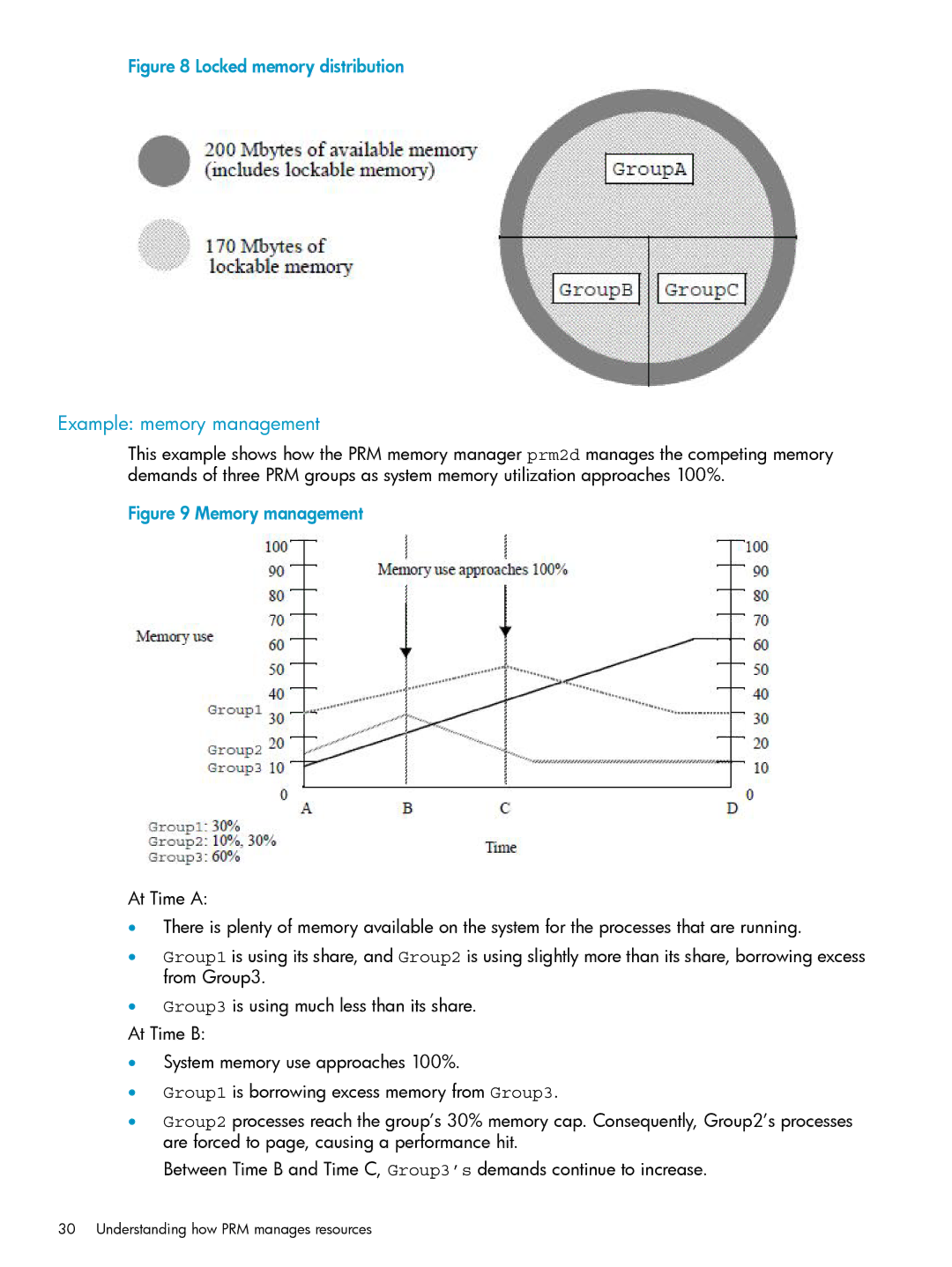 HP Process Resource Manager (PRM) manual Example memory management, Locked memory distribution 