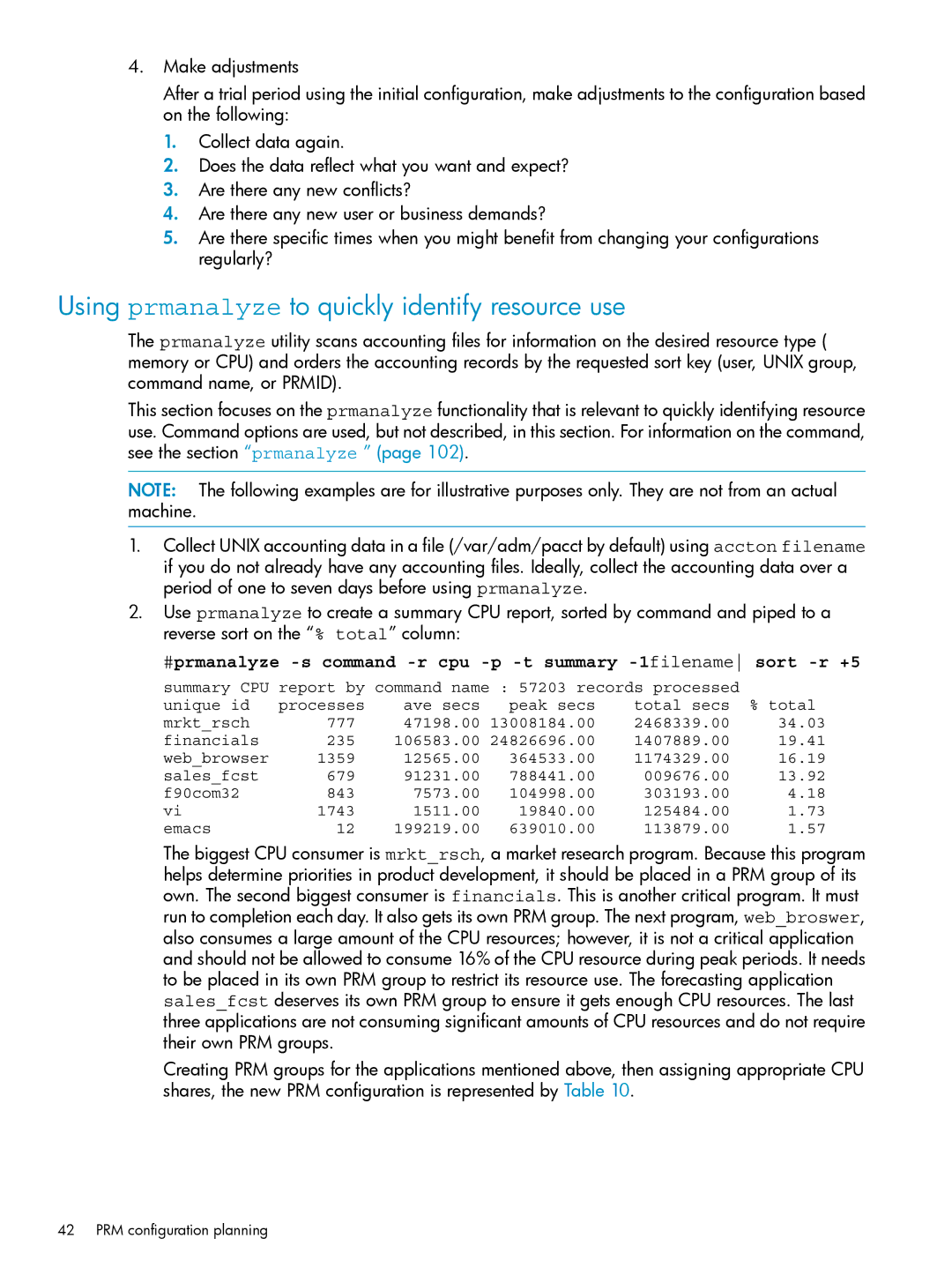 HP Process Resource Manager (PRM) manual Using prmanalyze to quickly identify resource use 