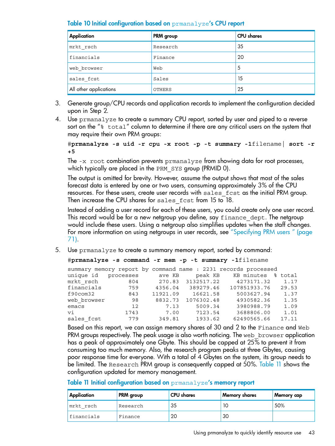 HP Process Resource Manager (PRM) manual Initial configuration based on prmanalyze’s CPU report 