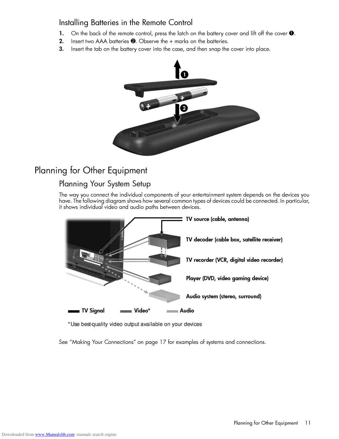 HP Projection Television MD5880N manual Planning for Other Equipment, Installing Batteries in the Remote Control 