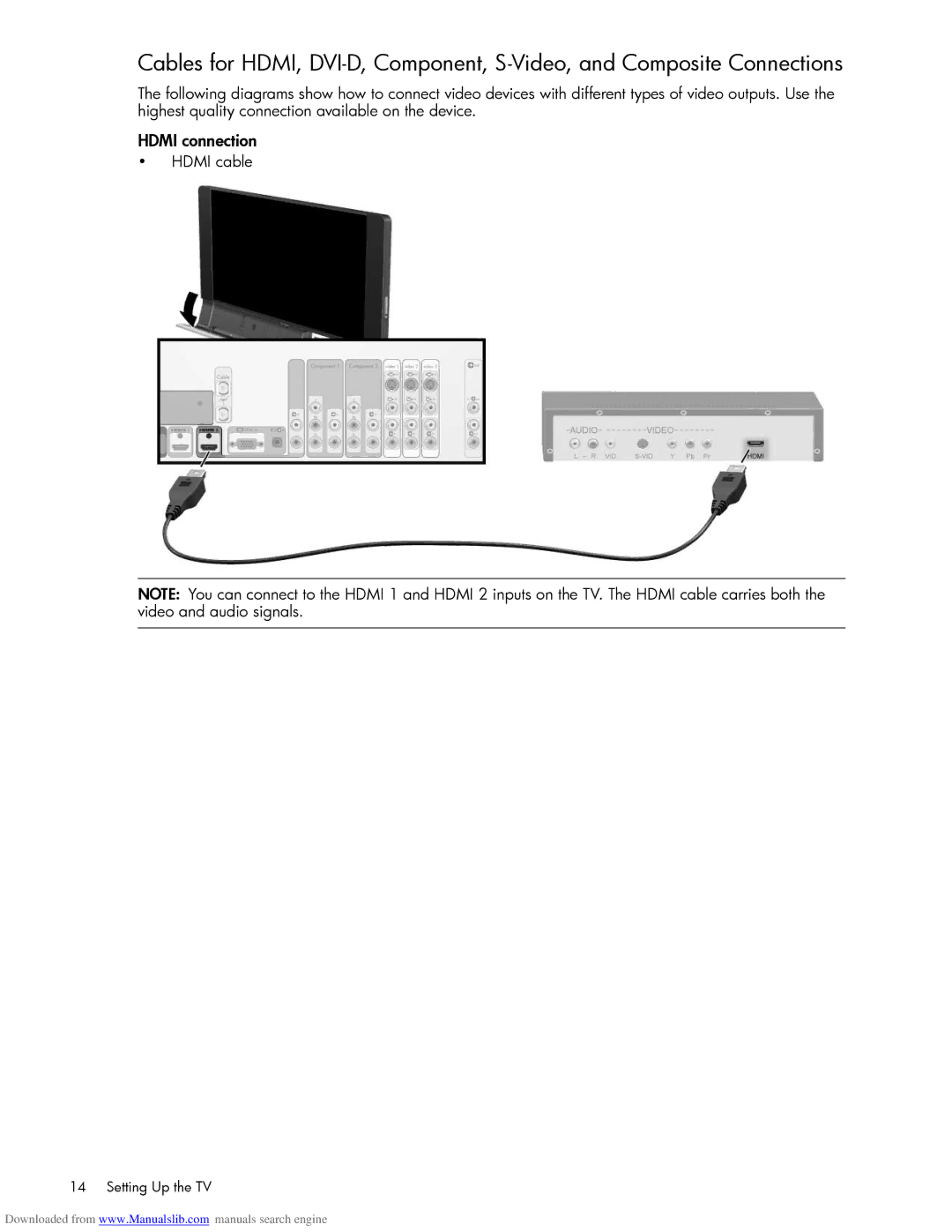 HP Projection Television MD6580N, Projection Television MD5880N manual Hdmi connection 