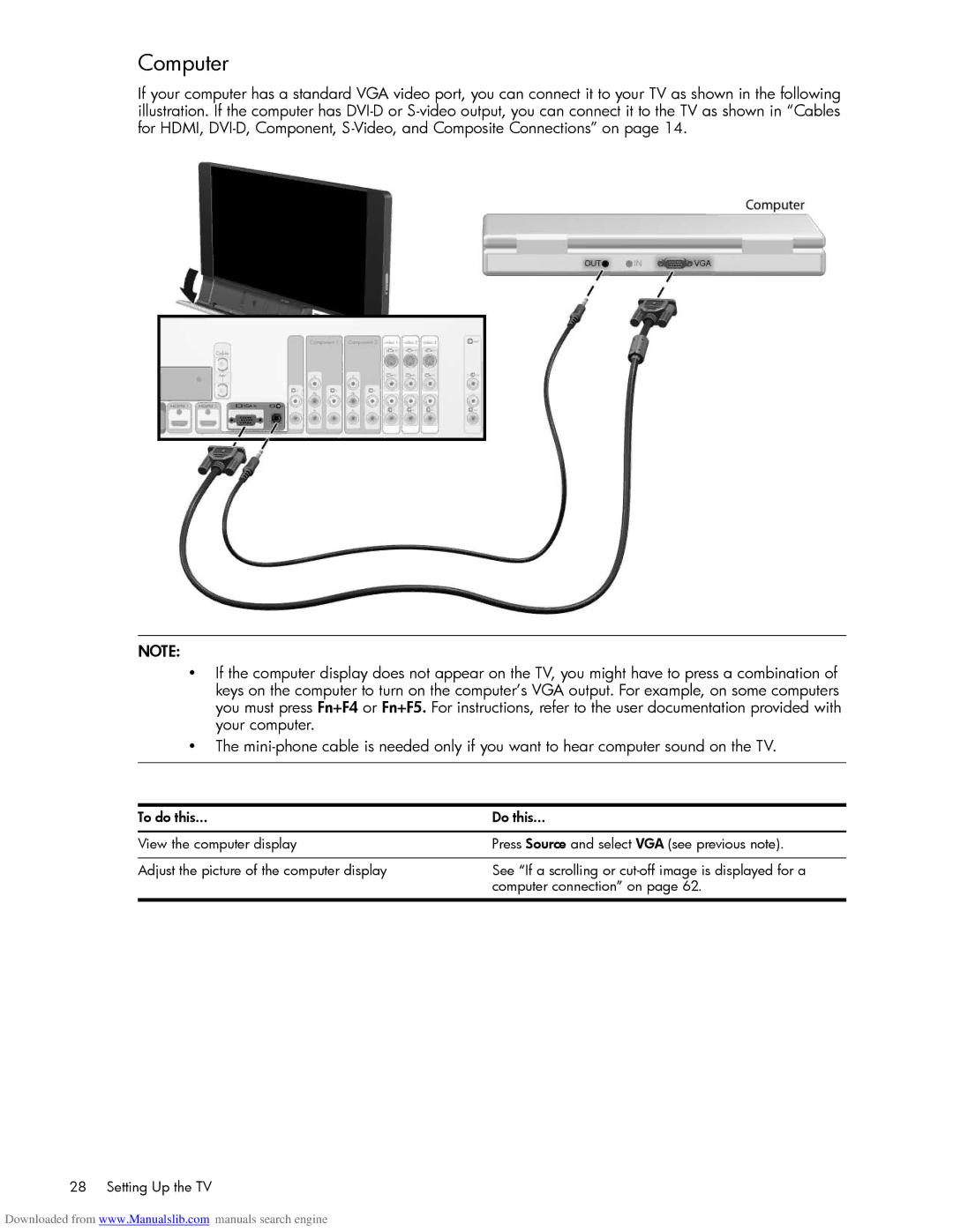 HP Projection Television MD6580N, Projection Television MD5880N manual Computer 