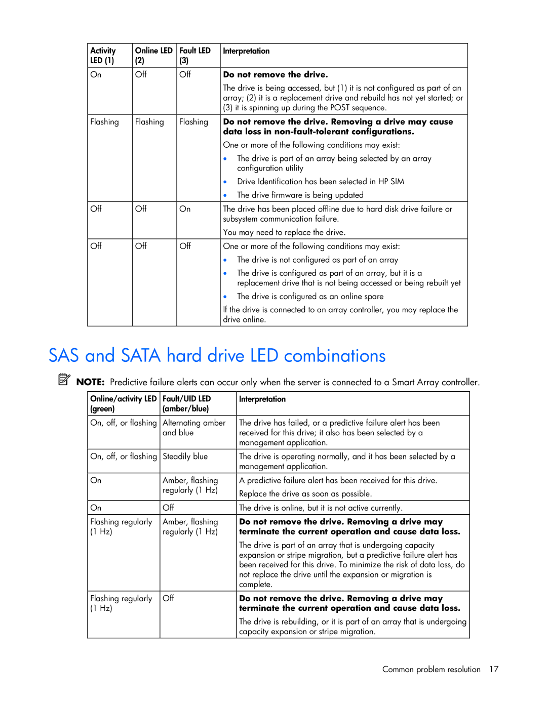 HP ProLight Server manual SAS and Sata hard drive LED combinations, Do not remove the drive 