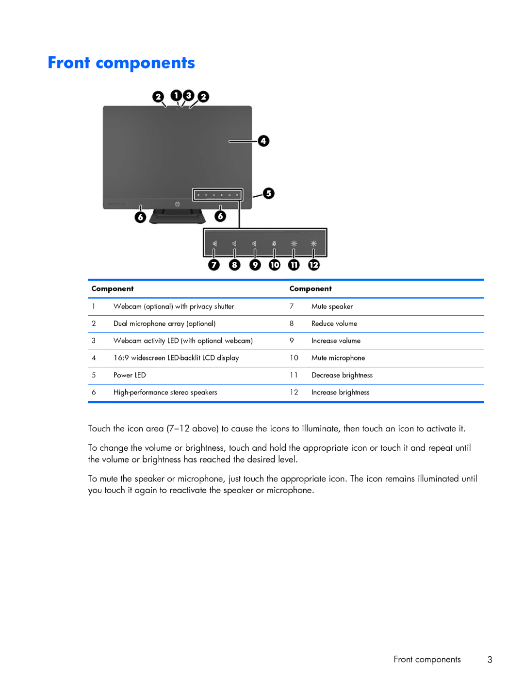 HP Promo 800 G1 E1Z80UTABA, Promo 800 G1 E1Z82UTABA, E2A03UT E2A03UT#ABA, E1Z80UT E1Z80UT#ABA Front components, Component 