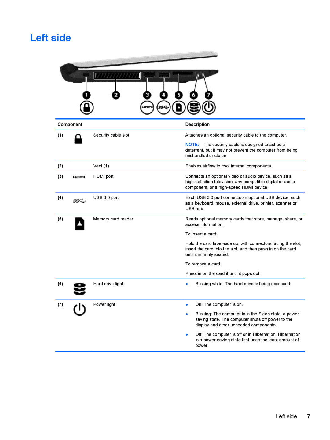 HP Provantage F3F15UA#ABA manual Left side 