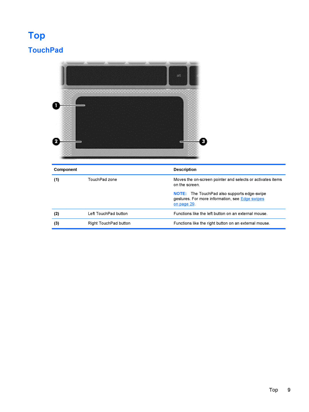 HP Provantage F3F15UA#ABA manual Top, TouchPad 