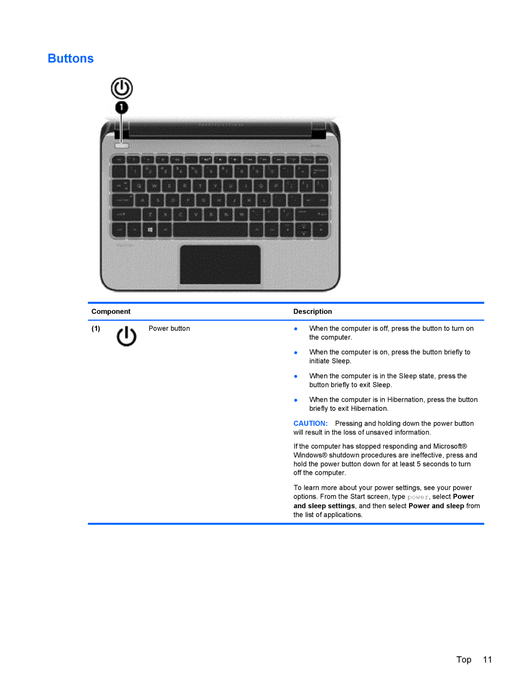 HP Provantage F3F15UA#ABA manual Buttons 