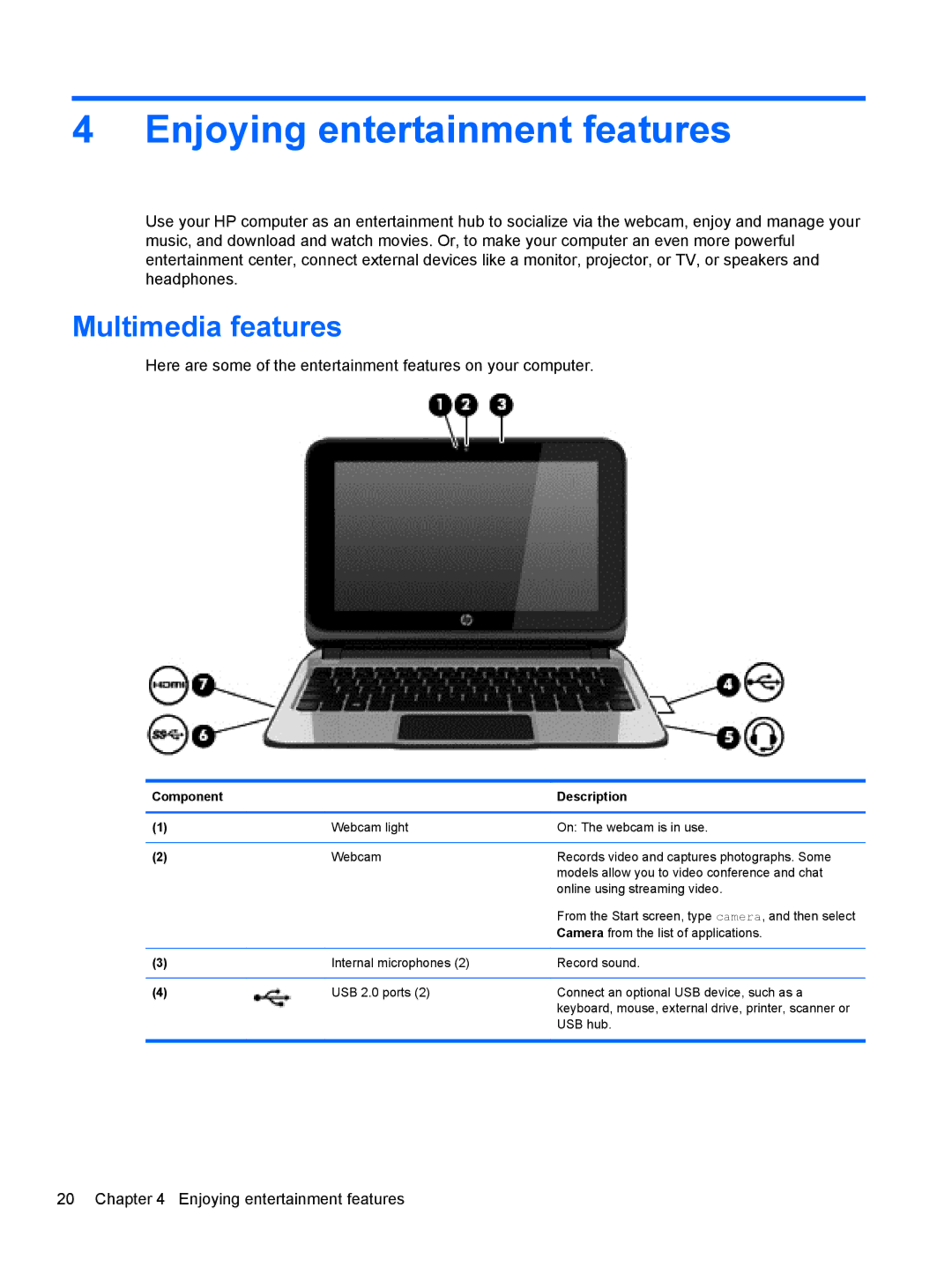 HP Provantage F3F15UA#ABA manual Enjoying entertainment features, Multimedia features 