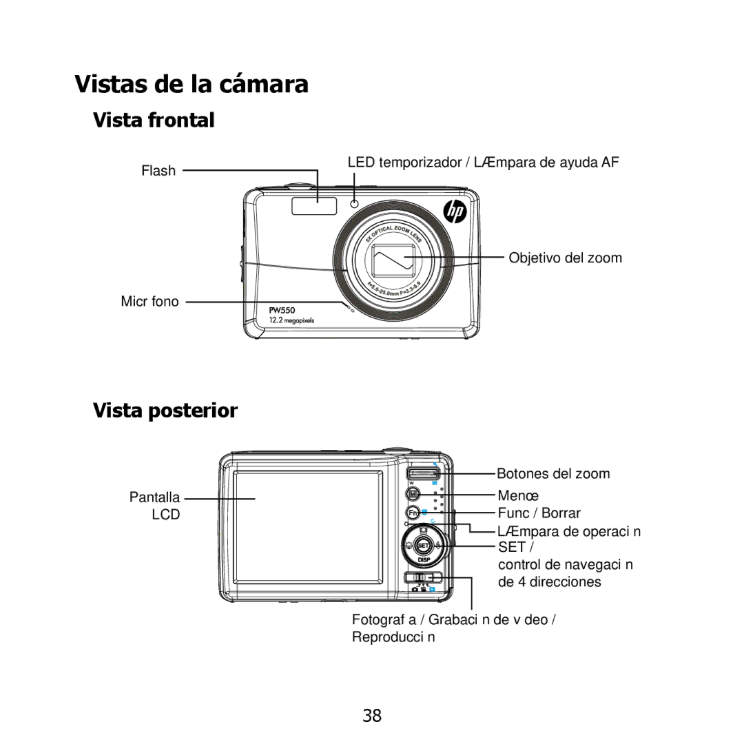 HP PW550 manual Vistas de la cámara, Vista frontal, Vista posterior 