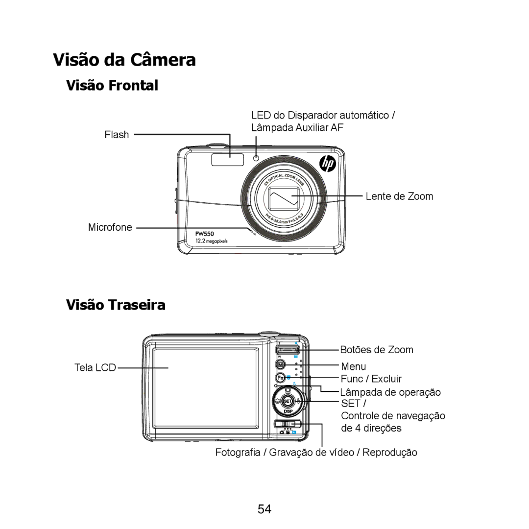 HP PW550 manual Visão da Câmera, Visão Frontal, Visão Traseira 