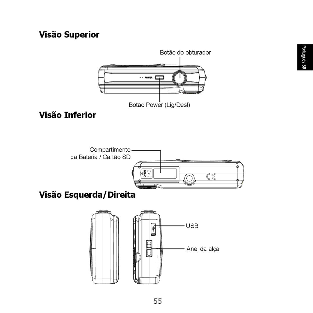 HP PW550 manual Visão Superior, Visão Inferior, Visão Esquerda/Direita 