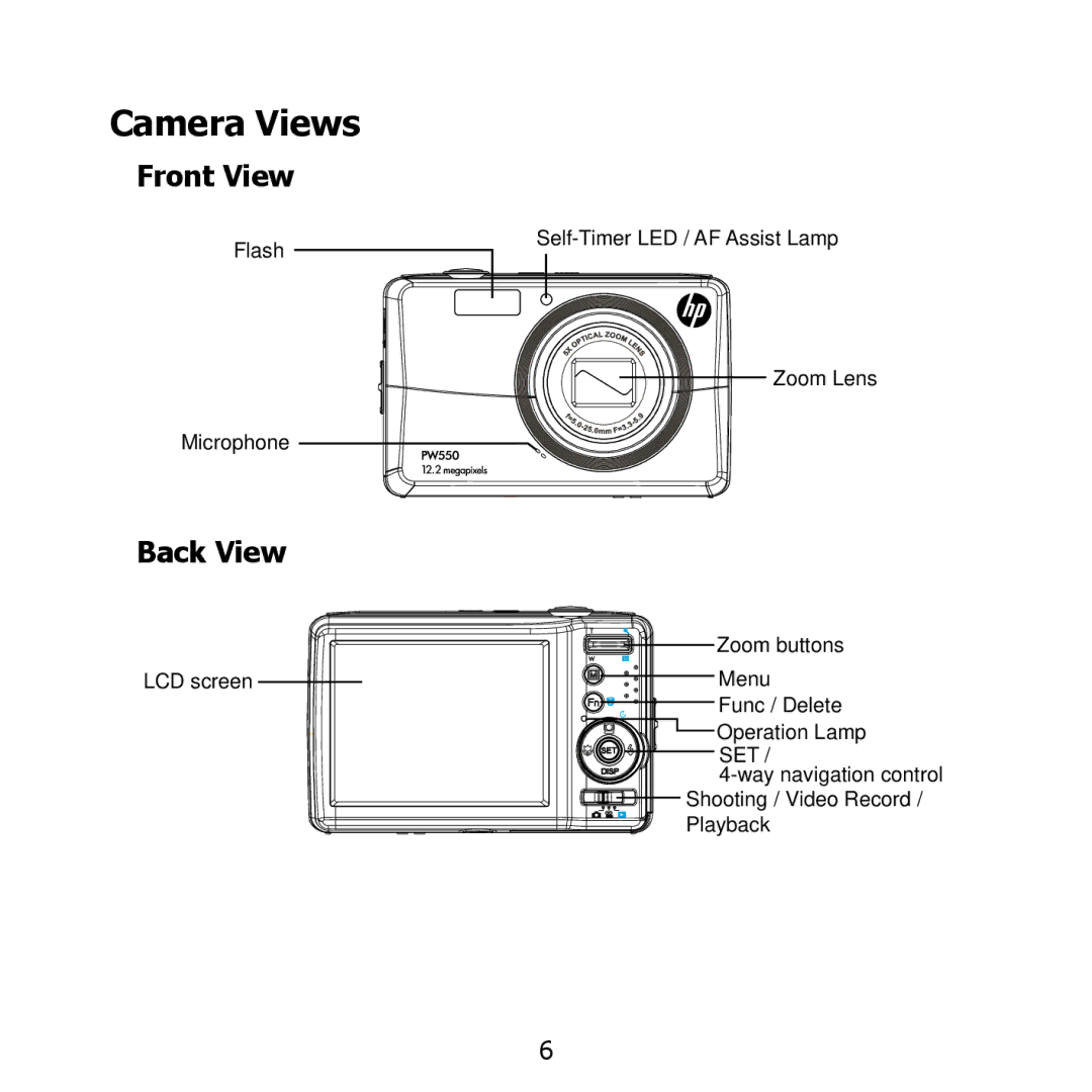 HP PW550 manual Camera Views, Front View, Back View 