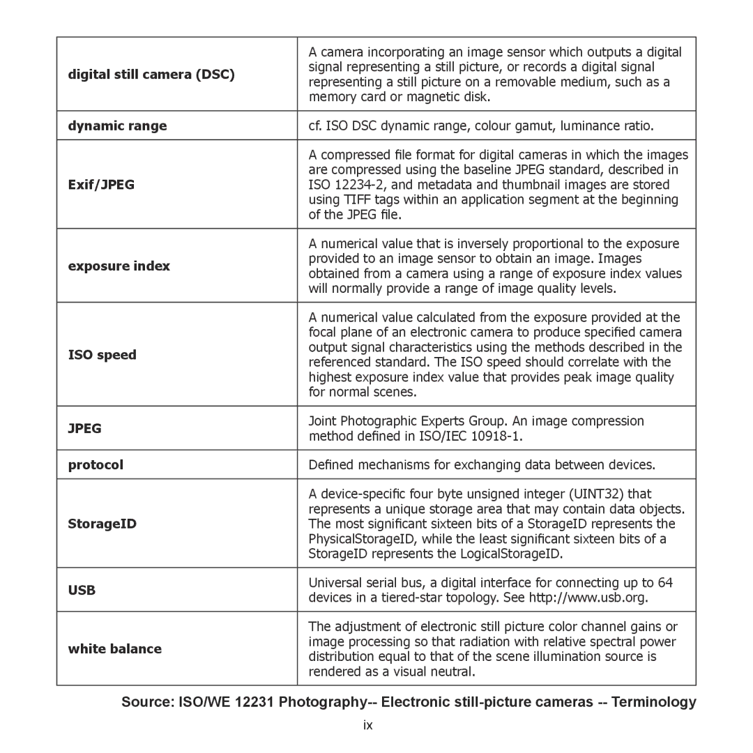 HP PW550 manual Jpeg 