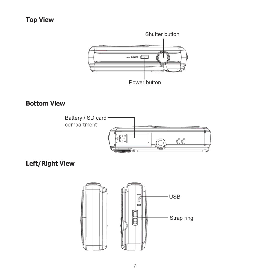 HP PW550 manual Top View, Bottom View, Left/Right View 