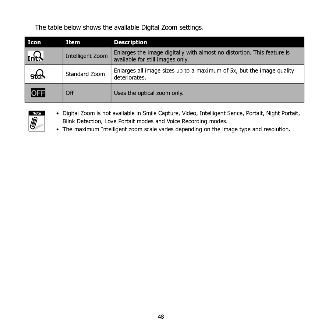 HP PW550 manual Table below shows the available Digital Zoom settings 