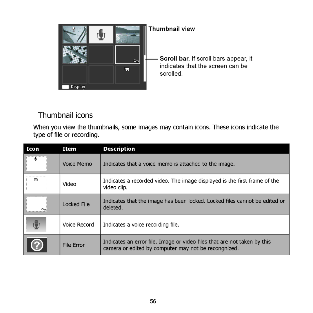 HP PW550 manual Thumbnail icons 