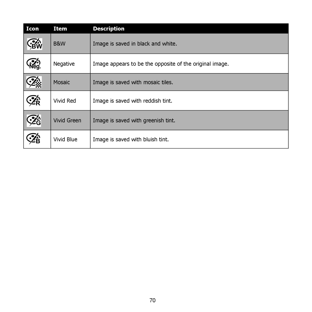 HP PW550 manual Image is saved in black and white 