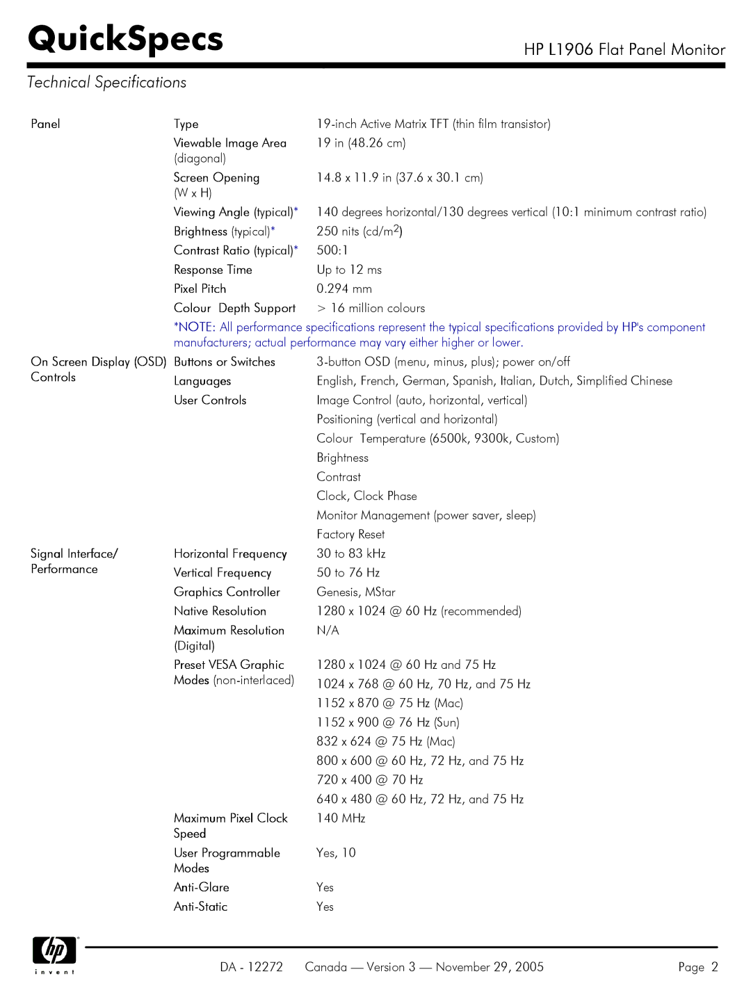 HP PX850AA#ABA manual Technical Specifications 