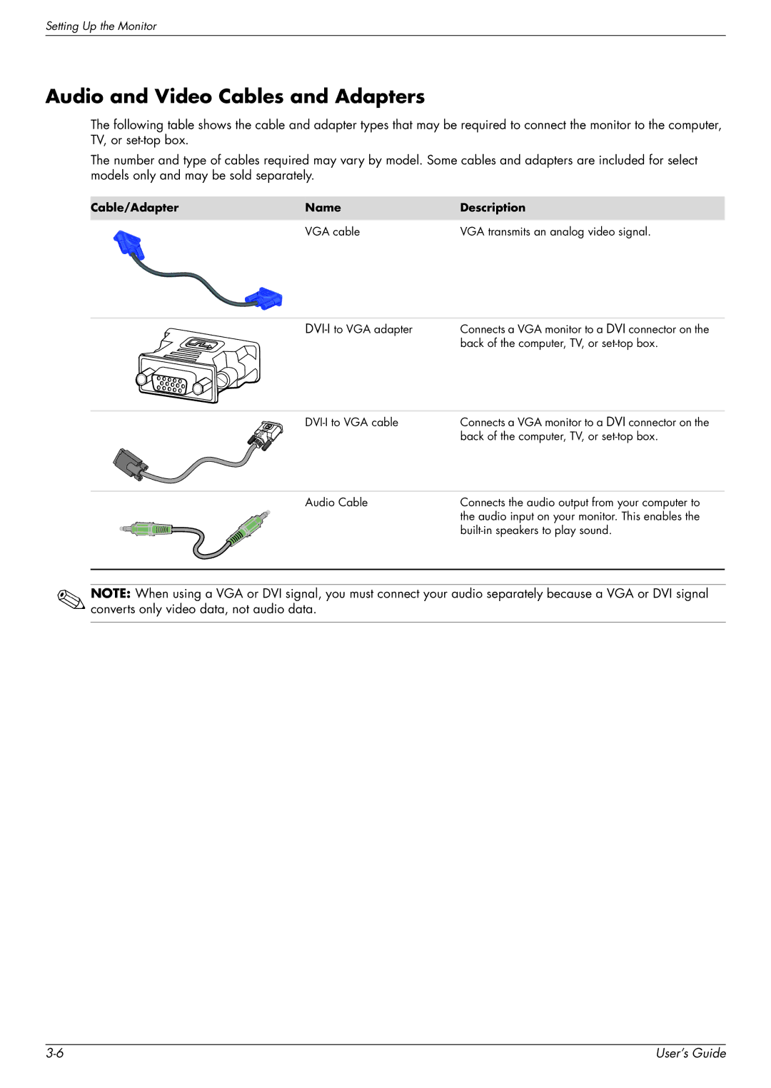 HP Q2009, Q1859, Q2159 manual Audio and Video Cables and Adapters 