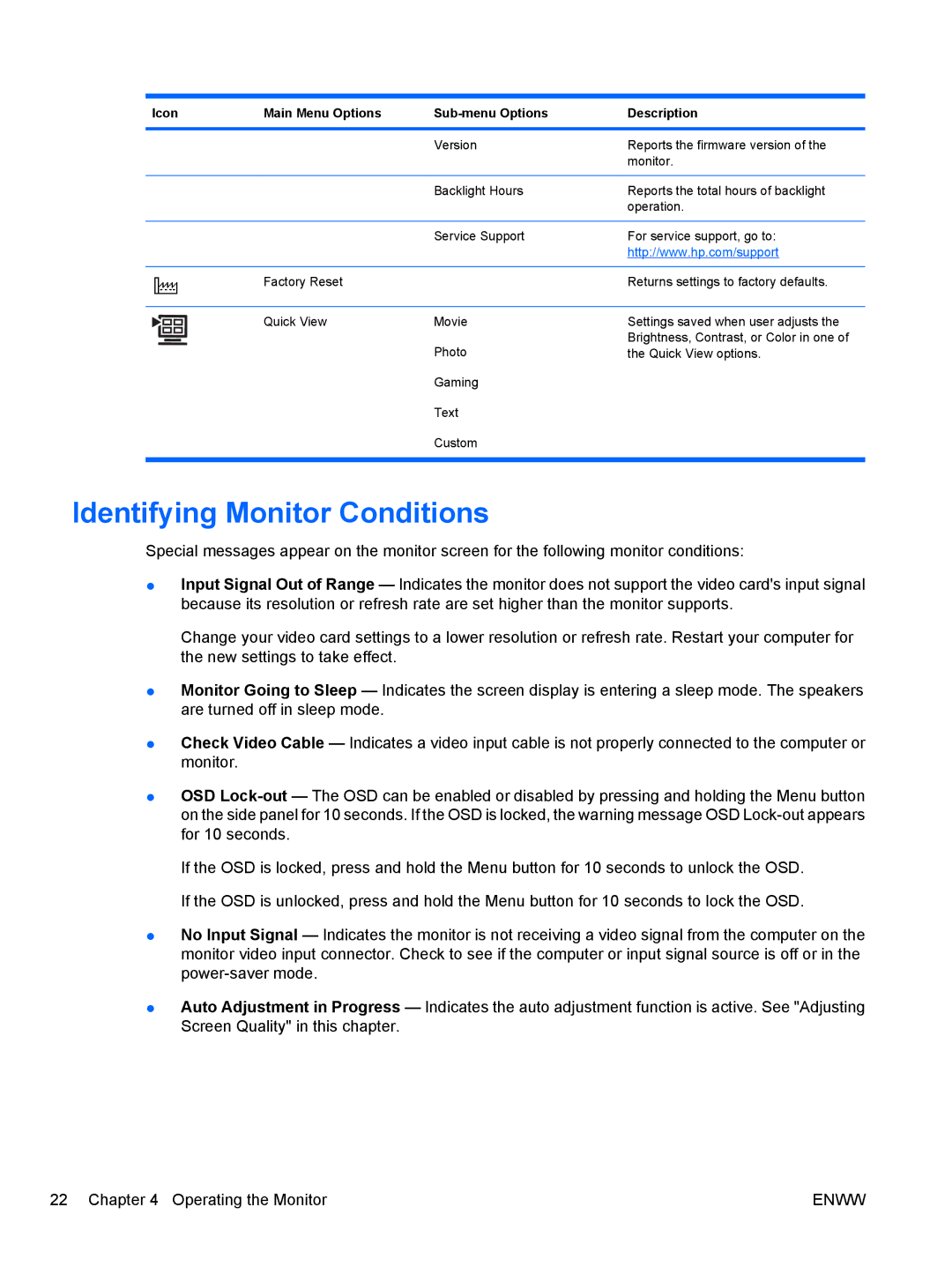 HP Q2010S, Q2210S, Q1910S manual Identifying Monitor Conditions 