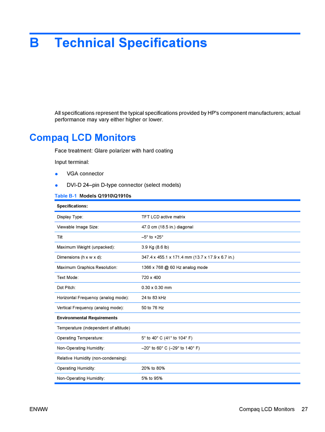 HP Q2210S, Q2010S, Q1910S manual Technical Specifications, Table B-1Models Q1910\Q1910s 