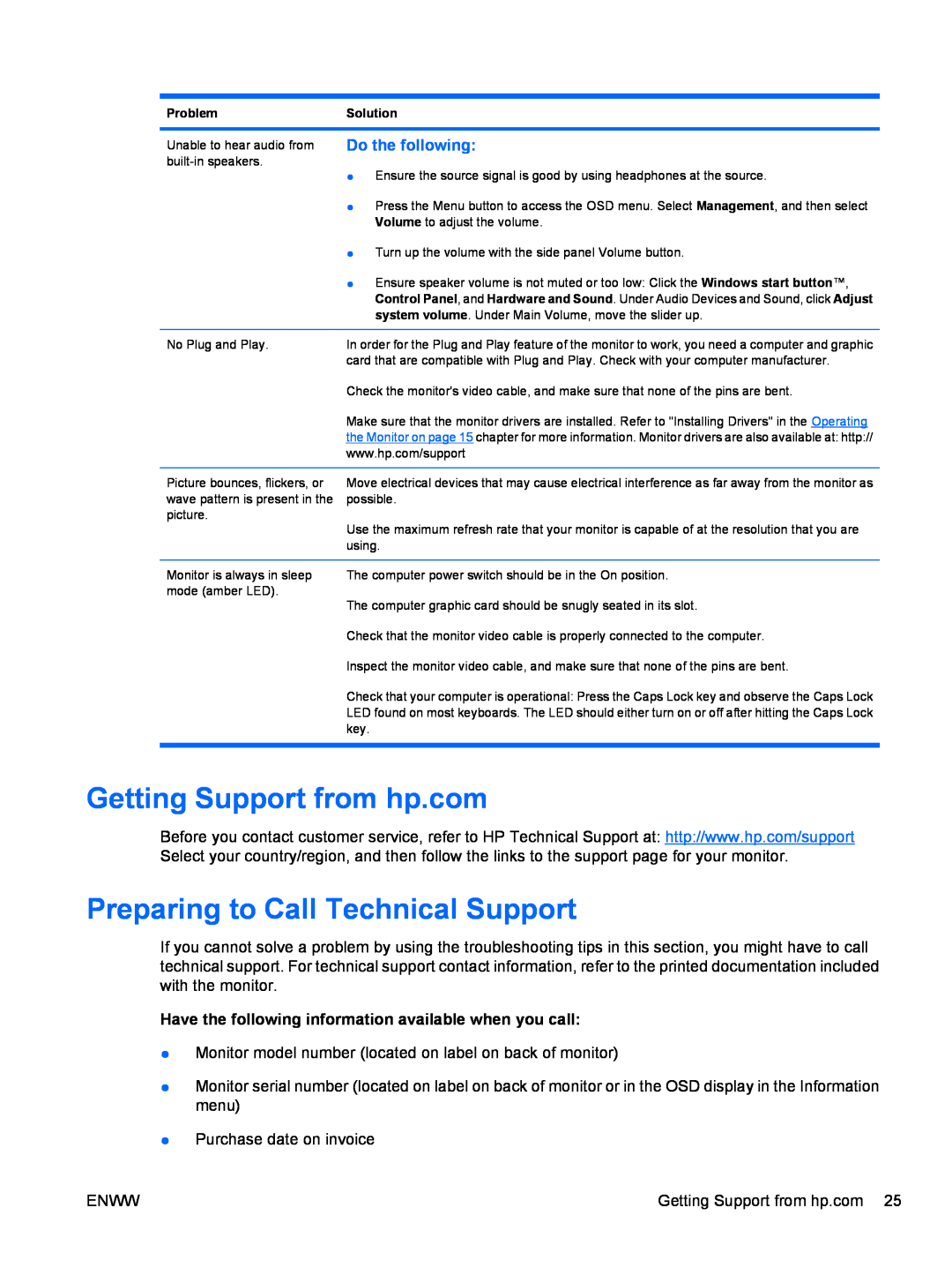HP Q2210S, Q2010S, Q1910S manual Getting Support from hp.com, Preparing to Call Technical Support, Do the following 