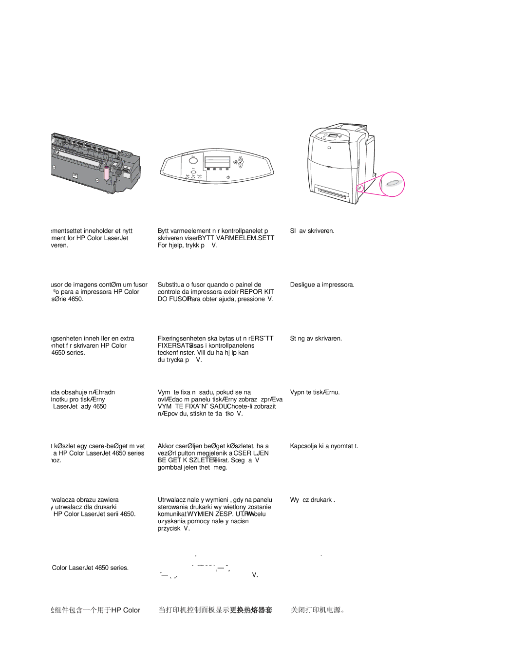 HP Q3675A Image Transfer Kit, Q3676A 110V Image Fuser Kit, Q3677A 220V Image Fuser Kit manual Olor LaserJet 4650 series 