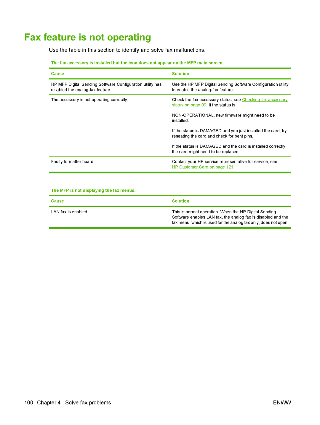 HP Q3701 manual Fax feature is not operating, MFP is not displaying the fax menus Cause Solution 