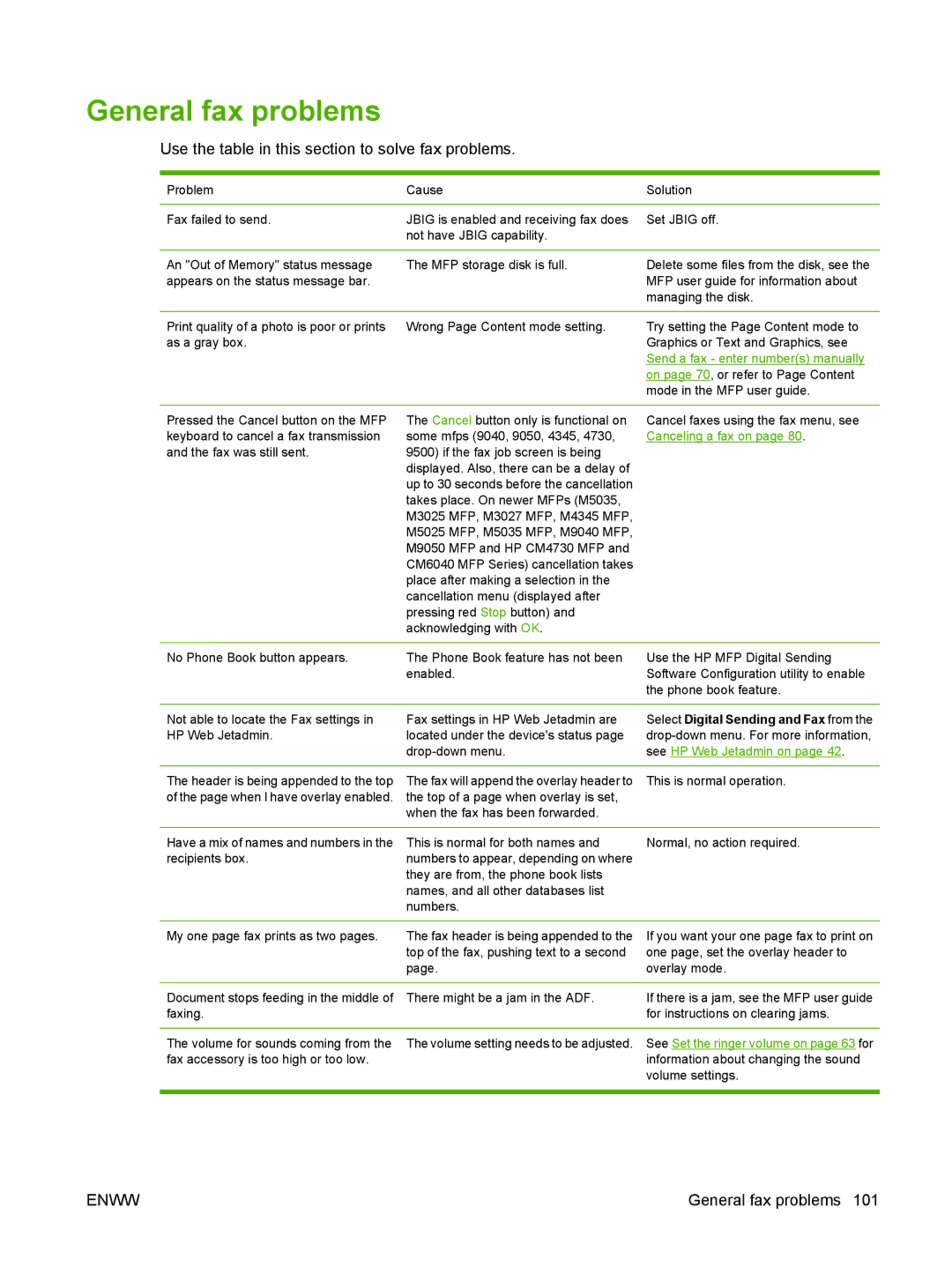 HP Q3701 manual General fax problems, Use the table in this section to solve fax problems 