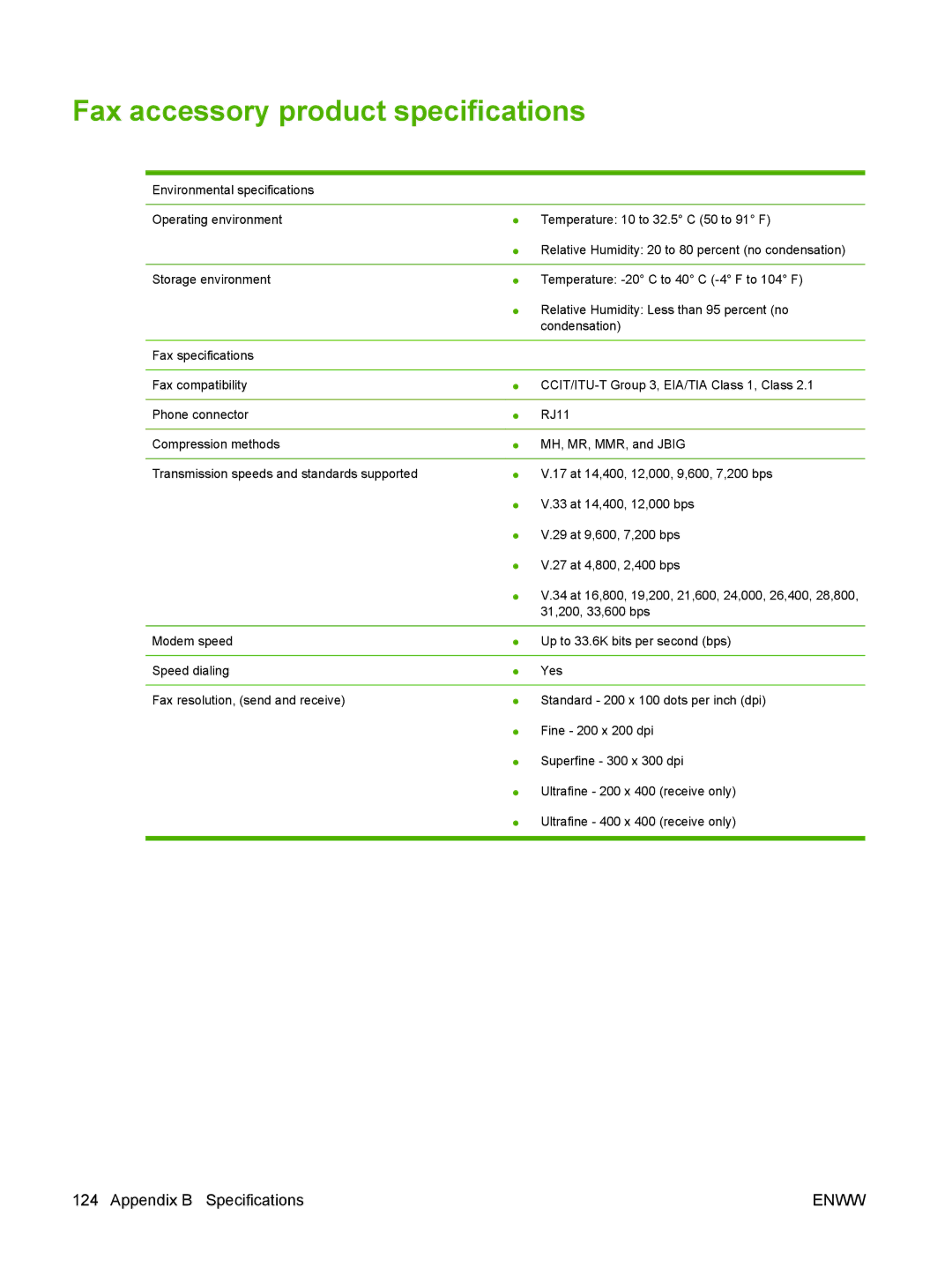 HP Q3701 manual Fax accessory product specifications 