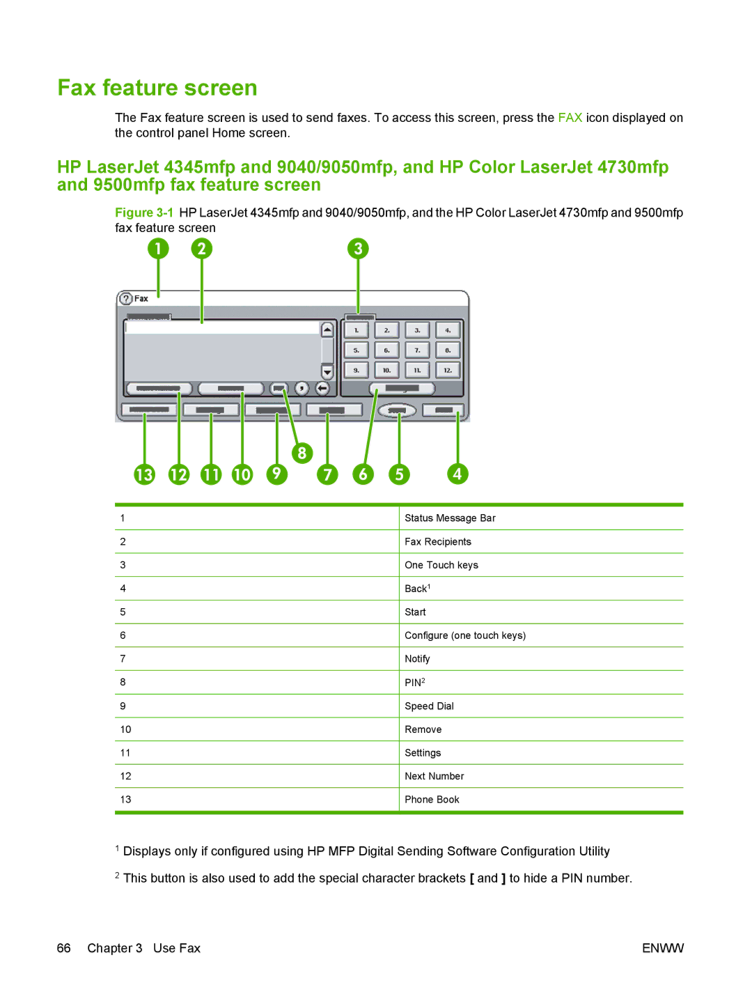 HP Q3701 manual Fax feature screen 