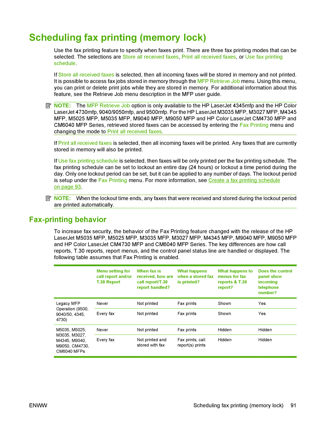HP Q3701 manual Scheduling fax printing memory lock, Fax-printing behavior 