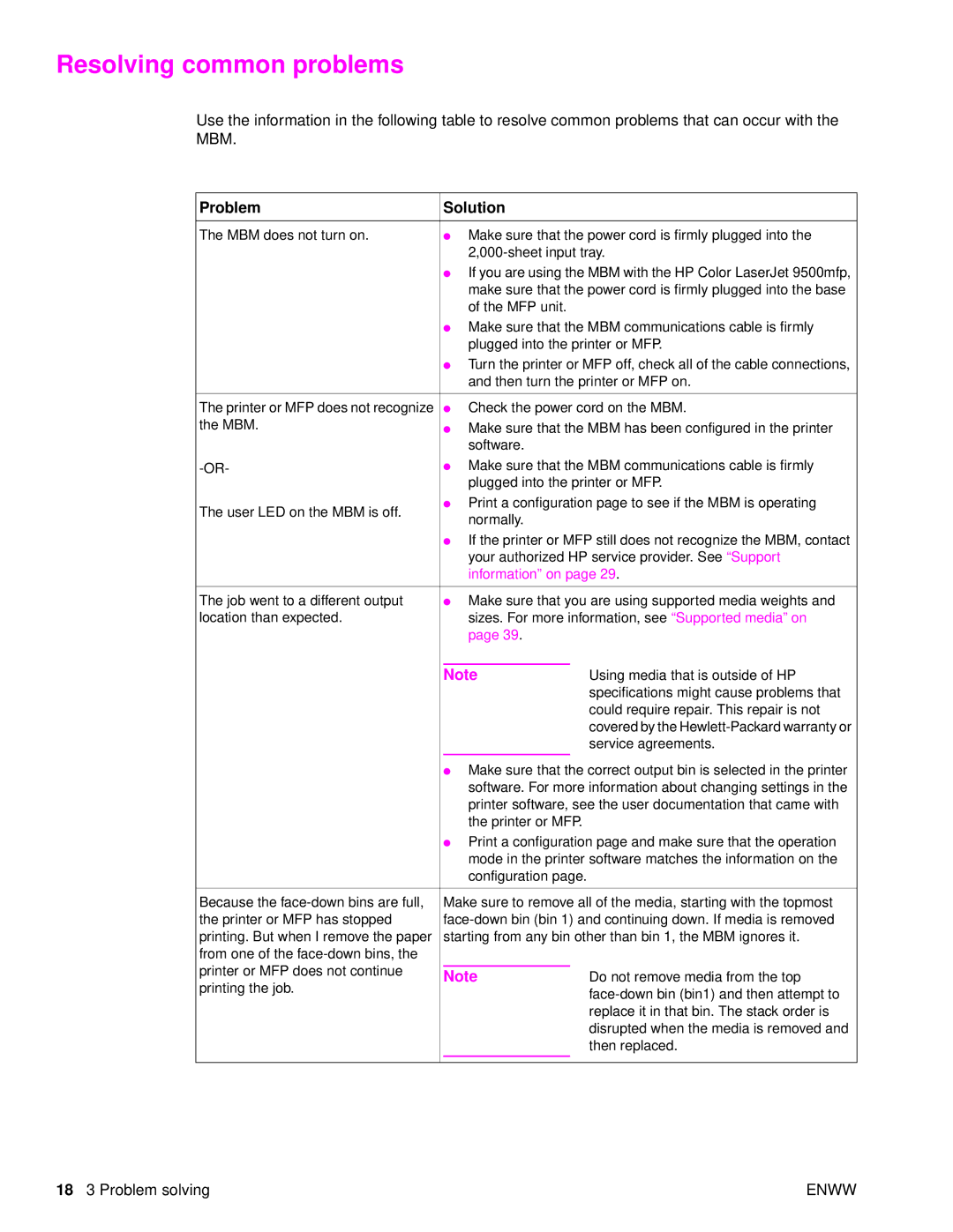 HP Q5693A manual Resolving common problems, Problem Solution 