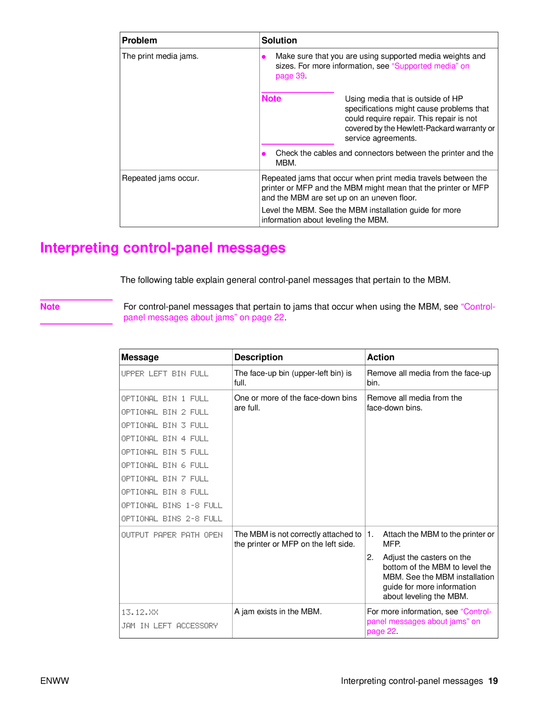 HP Q5693A manual Interpreting control-panel messages, Message Description Action 