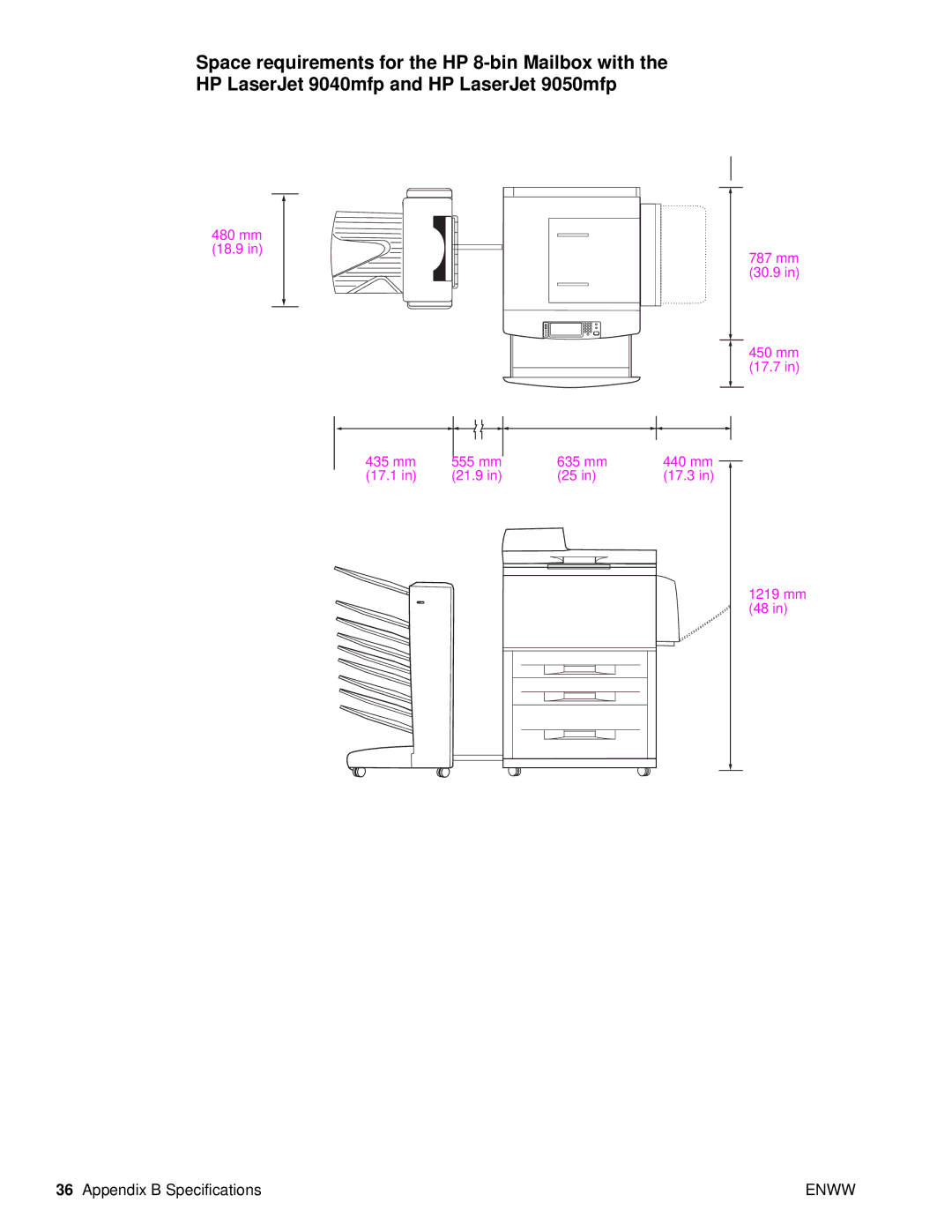 HP Q5693A manual 480 mm 18.9 787 mm 30.9 450 mm 17.7 435 mm 