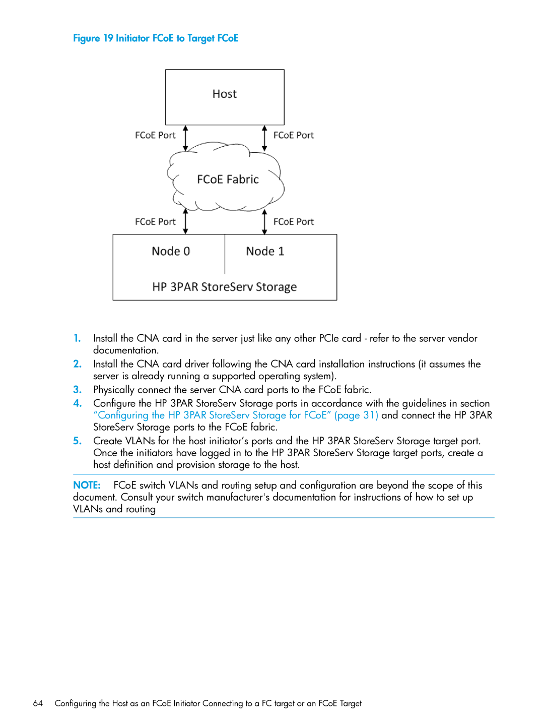 HP QR516B manual Initiator FCoE to Target FCoE 