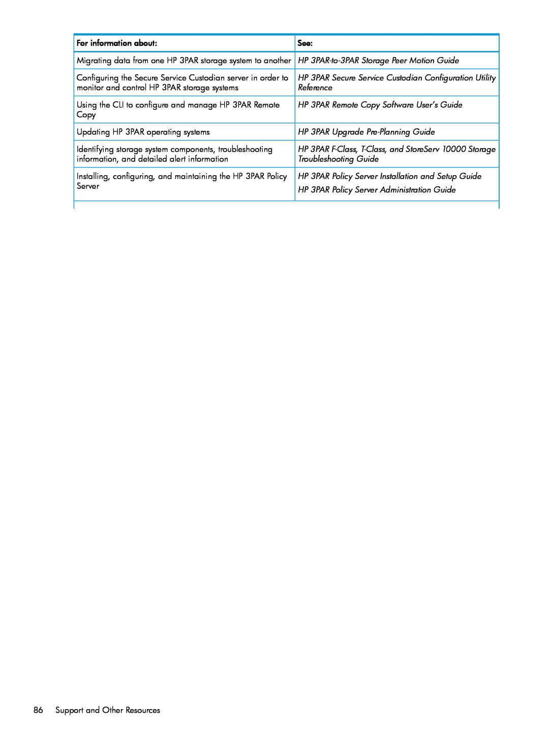 HP QR516B manual HP 3PAR-to-3PAR Storage Peer Motion Guide, Reference, HP 3PAR Remote Copy Software User’s Guide 