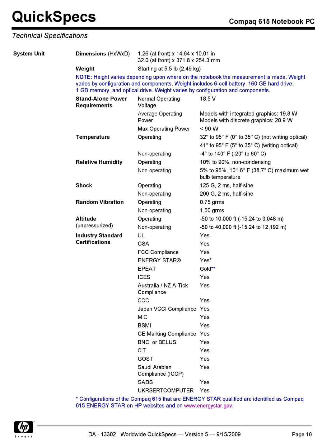 HP QUICKSPECS 615 System Unit Dimensions HxWxD, Weight, Stand-Alone Power, Requirements, Temperature, Relative Humidity 