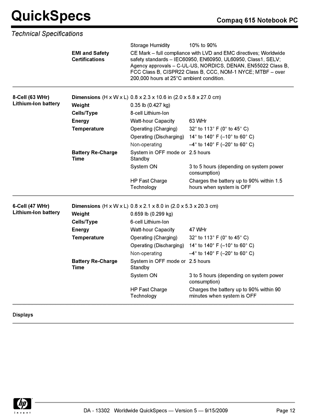 HP QUICKSPECS 615 manual Cell 63 WHr Lithium-Ion battery, Cells/Type, Energy, Battery Re-Charge, Time, Displays 