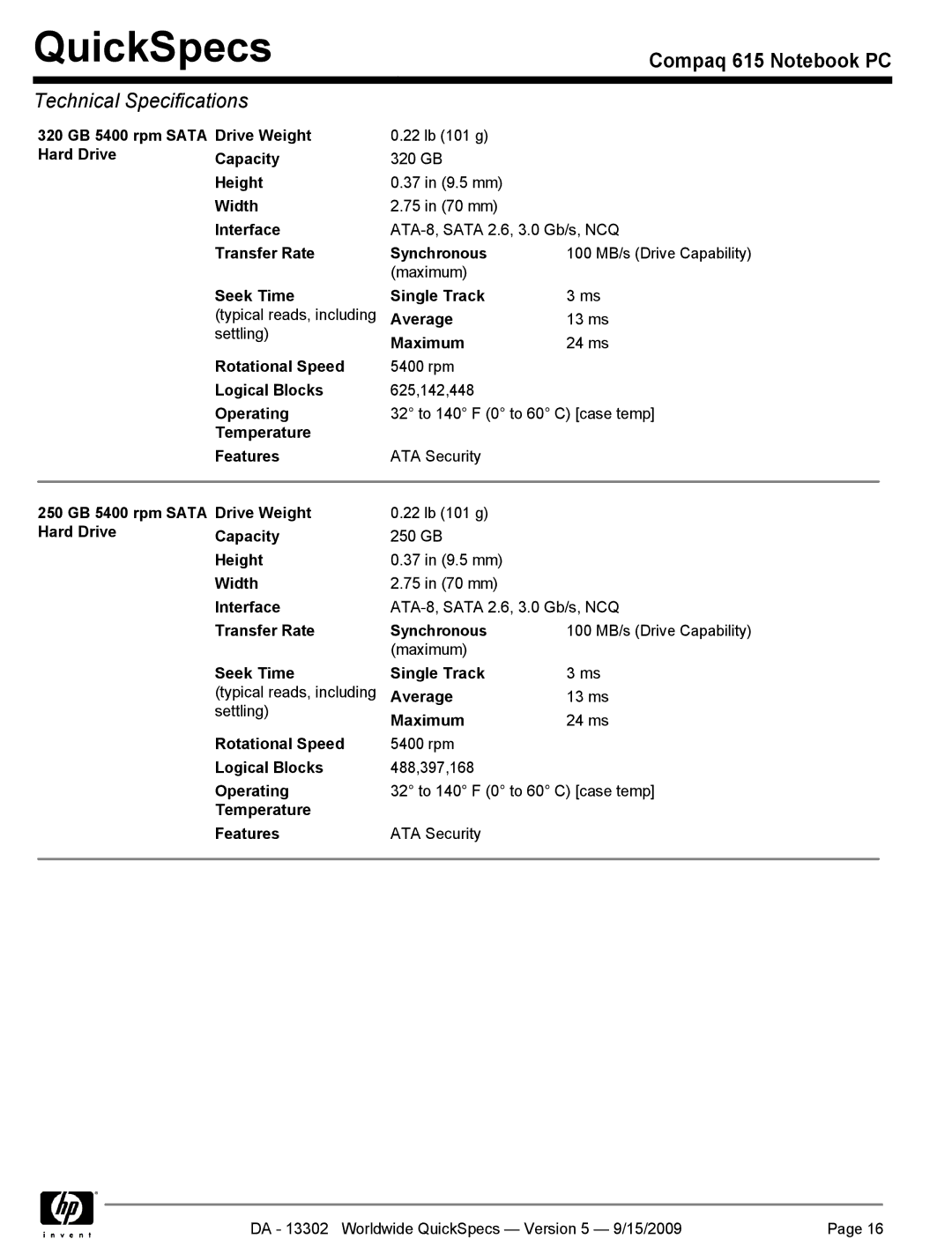 HP QUICKSPECS 615 manual 320 GB 5400 rpm Sata Hard Drive Drive Weight 