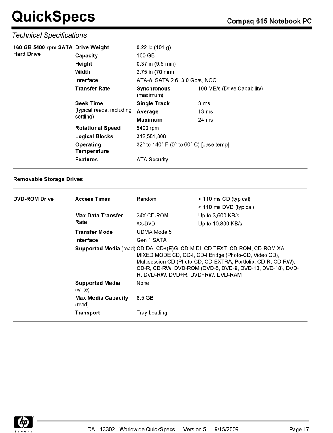 HP QUICKSPECS 615 160 GB 5400 rpm Sata Hard Drive Drive Weight, Removable Storage Drives DVD-ROM Drive Access Times, Rate 