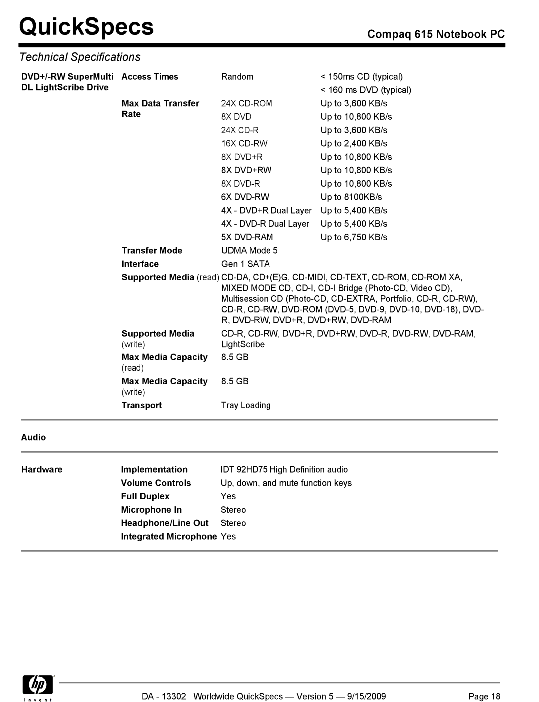 HP QUICKSPECS 615 DVD+/-RW SuperMulti Access Times, DL LightScribe Drive, Audio Hardware Implementation, Volume Controls 