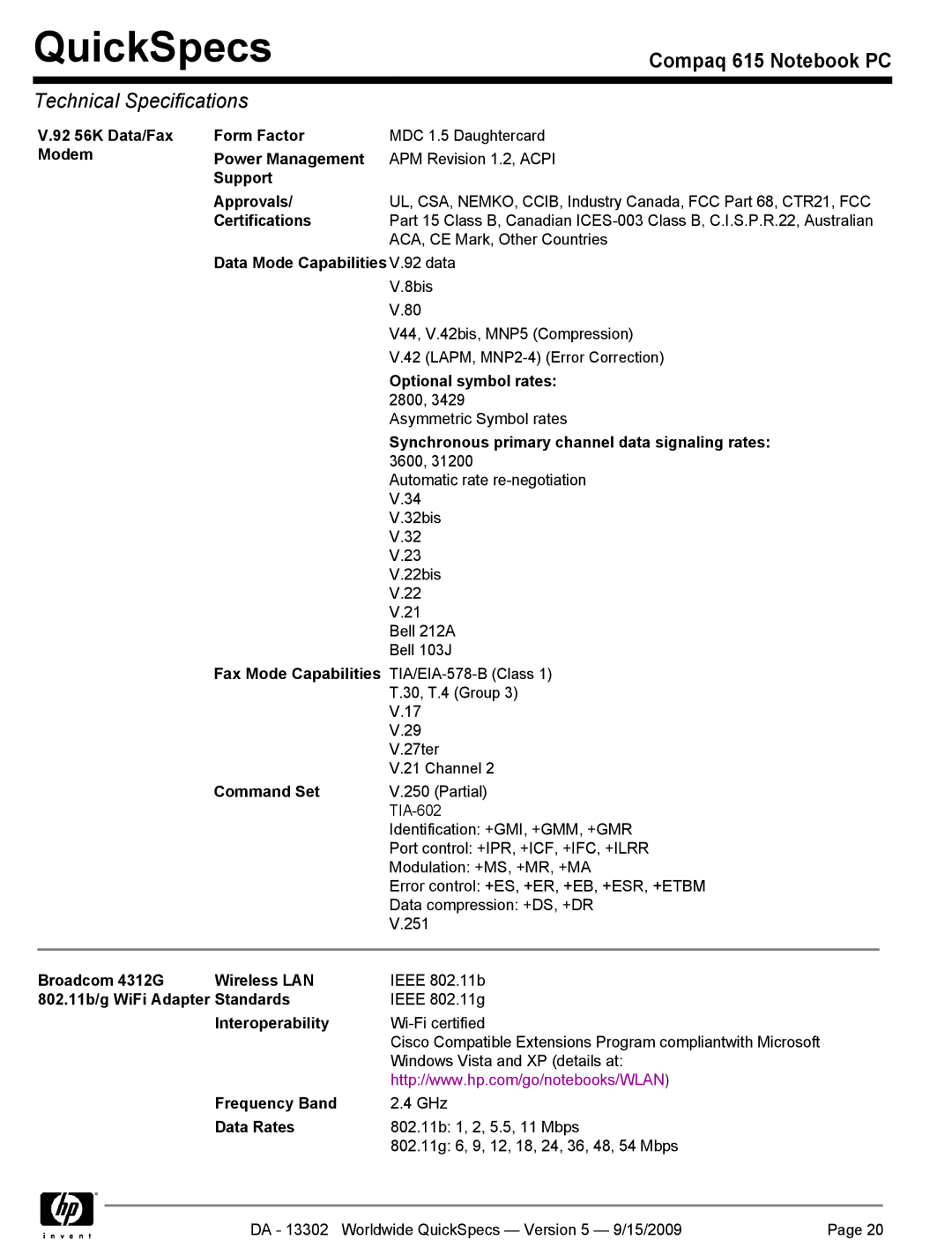 HP QUICKSPECS 615 92 56K Data/Fax Form Factor, Modem Power Management, Support Approvals, Data Mode Capabilities V.92 data 