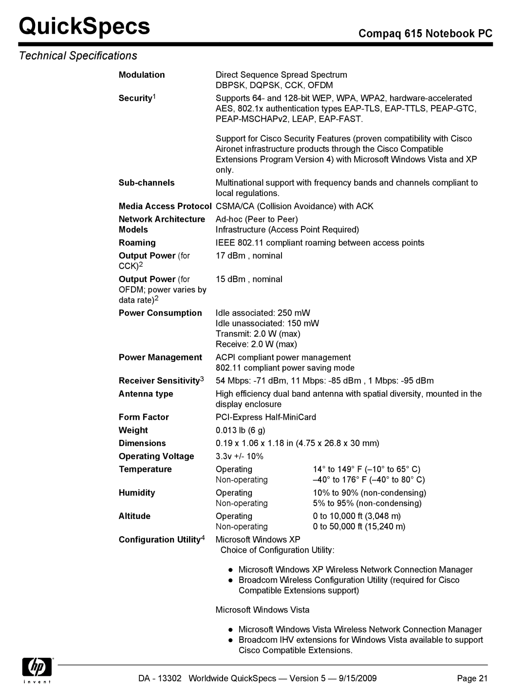 HP QUICKSPECS 615 Modulation, Sub-channels, Network Architecture, Models, Roaming, Output Power for, Power Consumption 