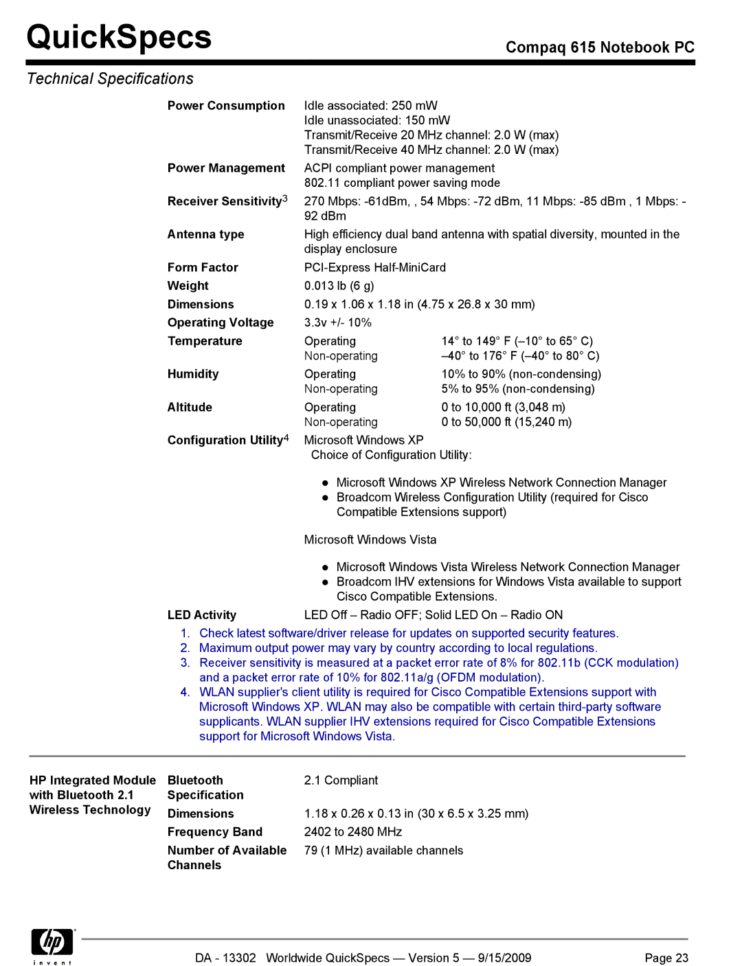 HP QUICKSPECS 615 manual Mbps -61dBm, , 54 Mbps -72 dBm, 11 Mbps -85 dBm , 1 Mbps 