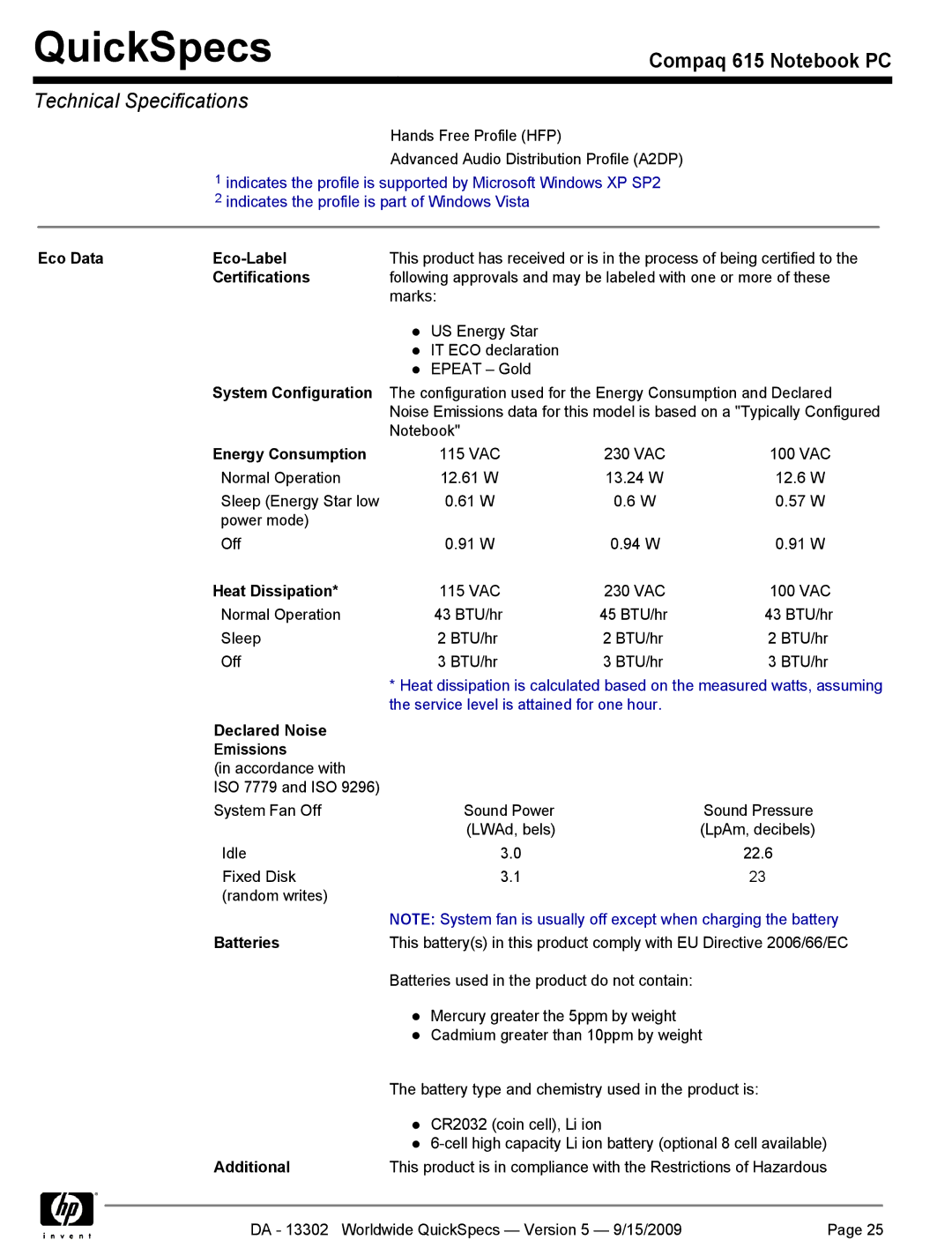 HP QUICKSPECS 615 manual Eco Data Eco-Label, Energy Consumption, Heat Dissipation, Declared Noise Emissions, Batteries 