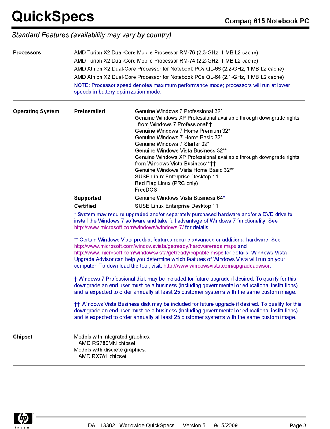 HP QUICKSPECS 615 manual Processors, Operating System Preinstalled, Supported, Certified, Chipset 