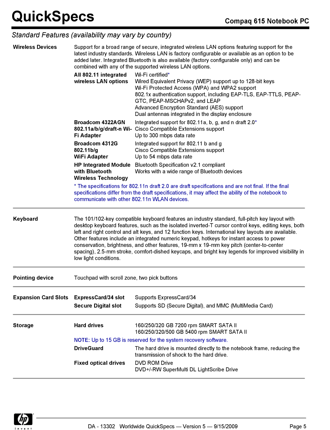 HP QUICKSPECS 615 manual All 802.11 integrated, Wireless LAN options, Broadcom 4322AGN, 802.11a/b/g/draft-n Wi, Fi Adapter 