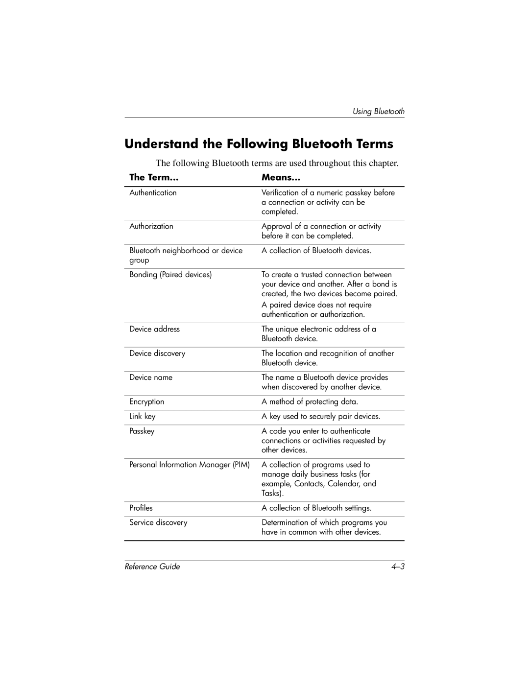 HP QuickSpecs h5400 Understand the Following Bluetooth Terms, Following Bluetooth terms are used throughout this chapter 