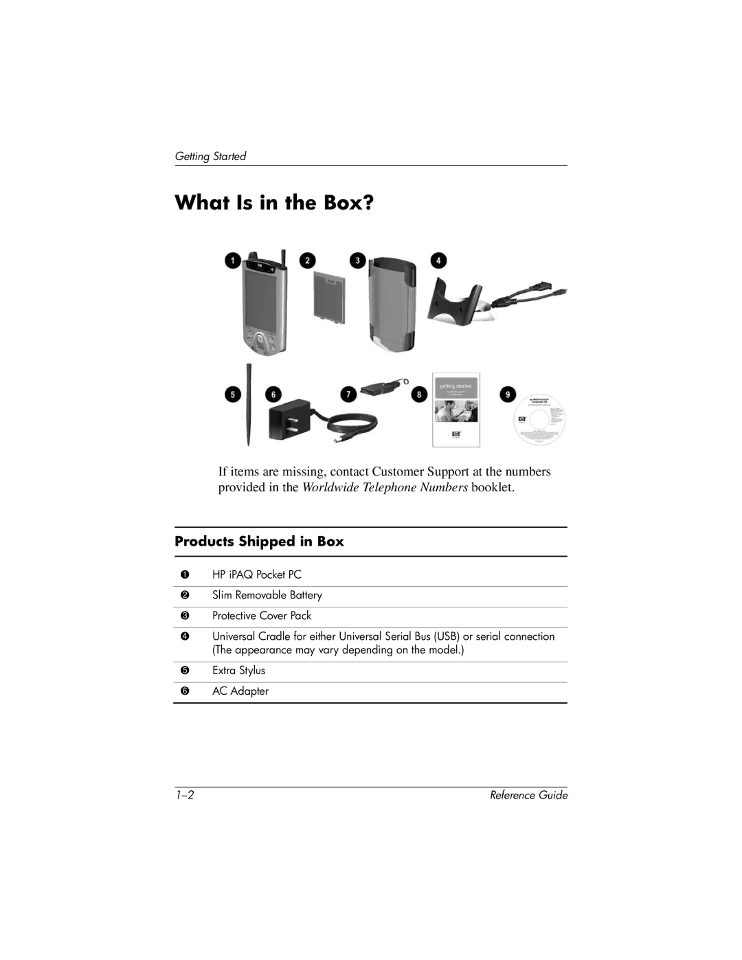 HP QuickSpecs h5400 manual What Is in the Box?, Products Shipped in Box 